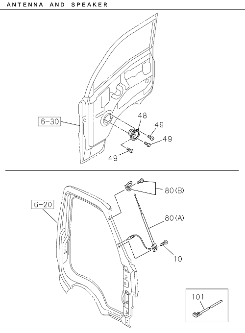 Partial Engine